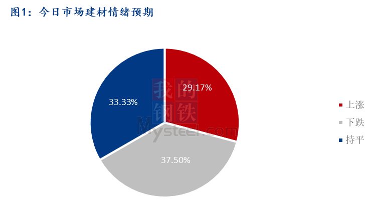 环保建材行业，国产化作答解释落实_娱乐版09.829